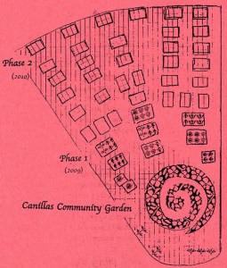Canillas Community Garden